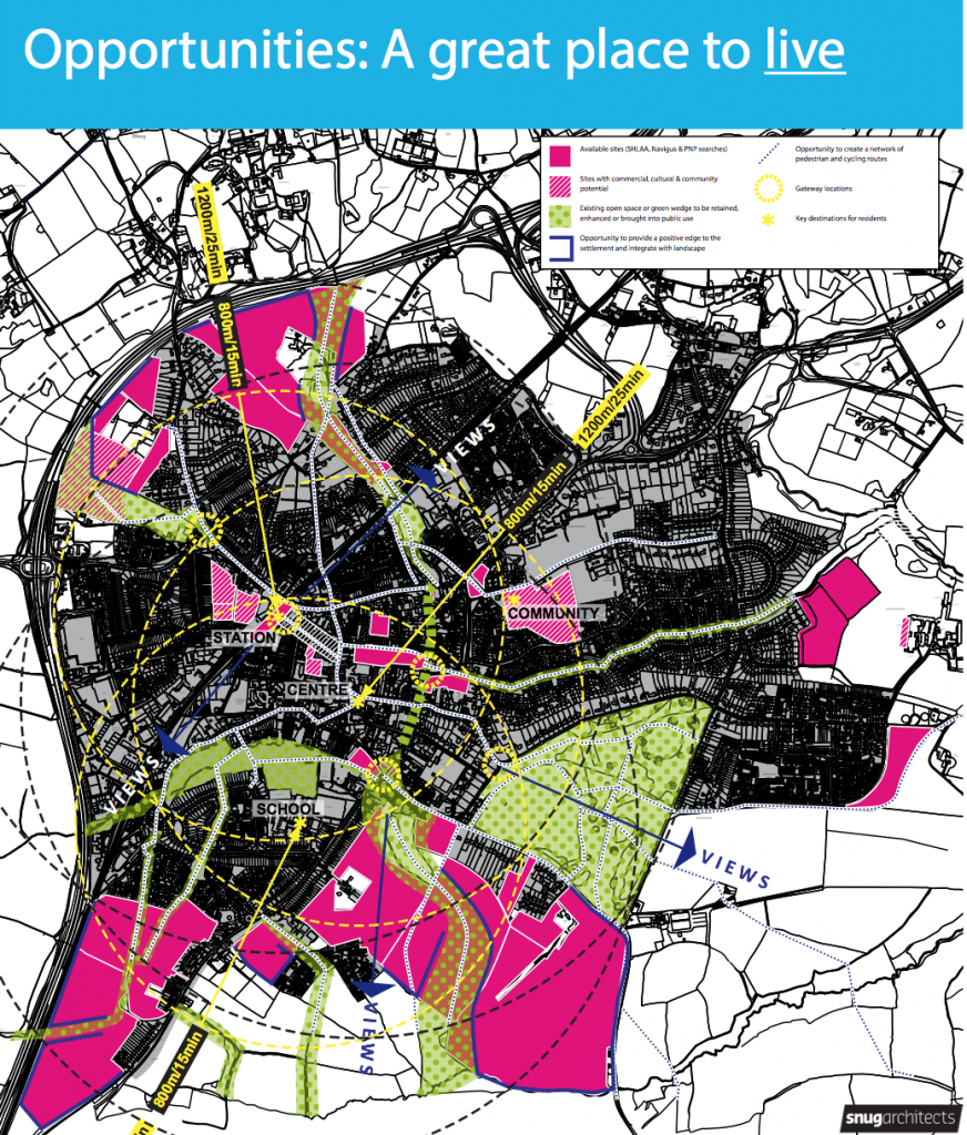 Petersfield Masterplan vision 1