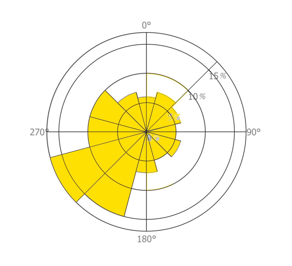 A symbiotic public space